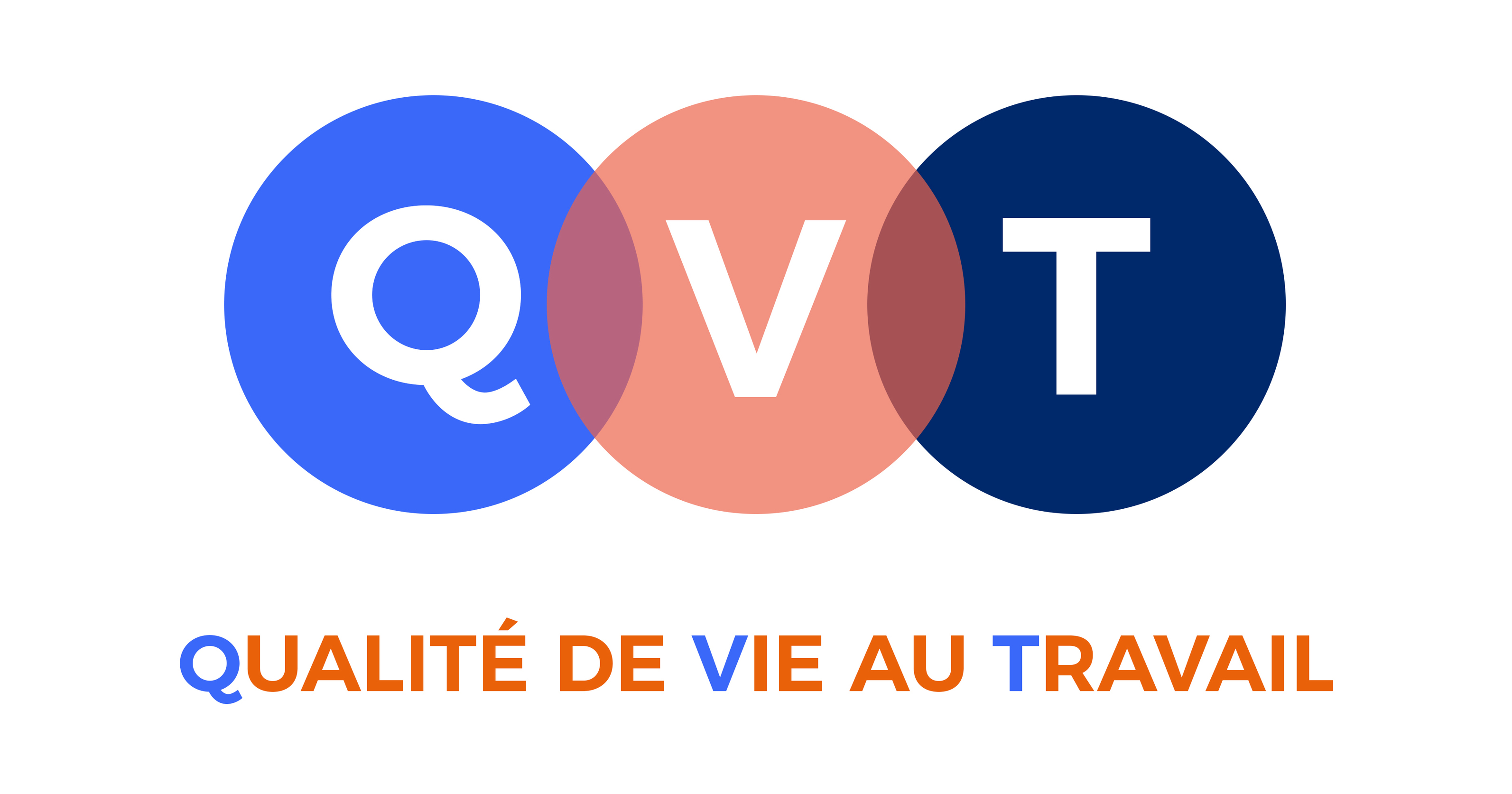 Lire la suite à propos de l’article La QVT Permanent(e)s