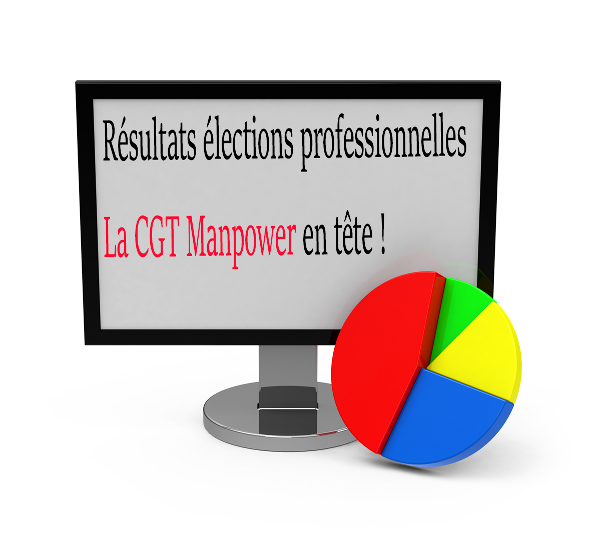 You are currently viewing Résultats élections professionnelles