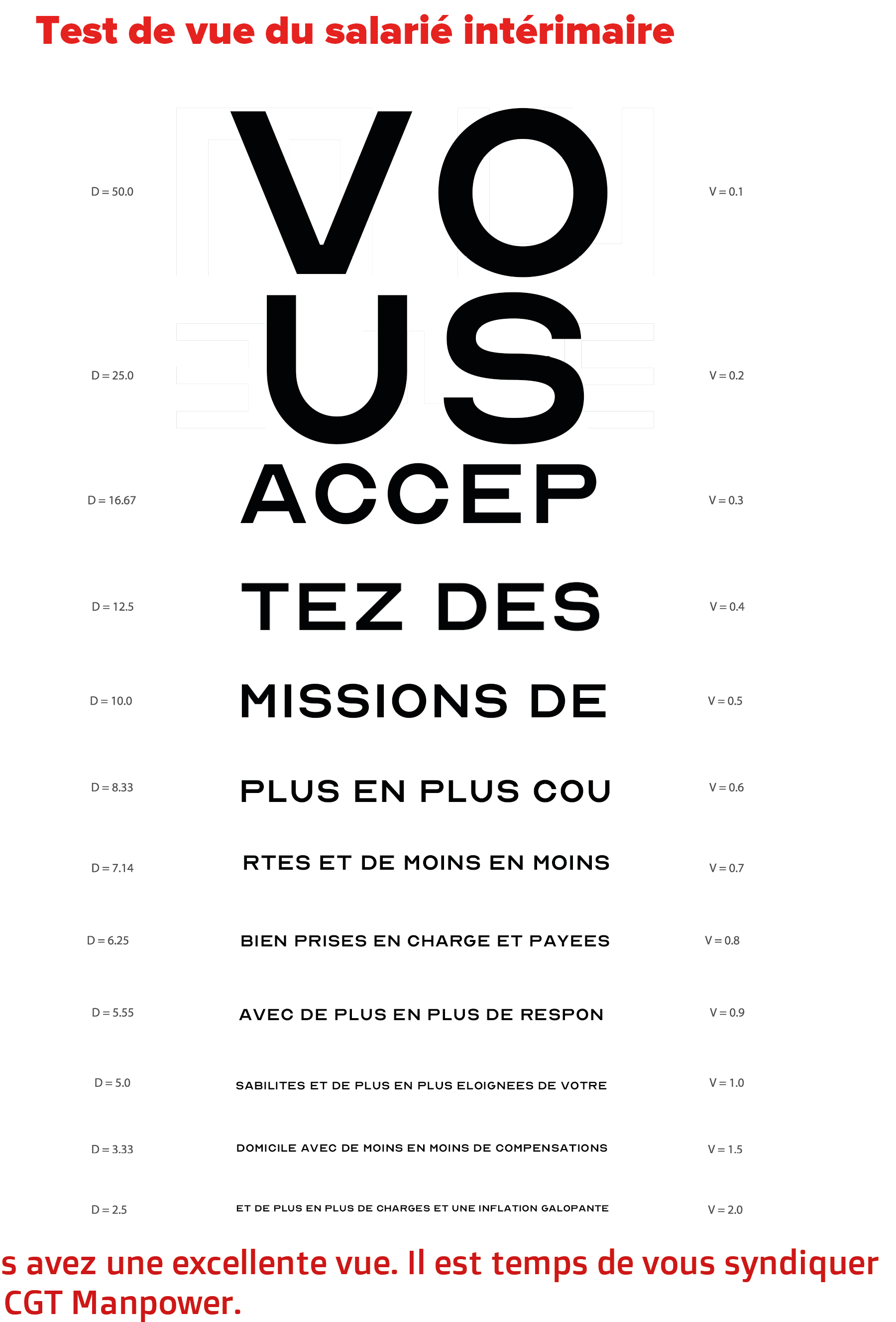 Lire la suite à propos de l’article Des yeux qui voient loin? Il est temps de se rapprocher de la CGT Manpower! Rejoignez nous pour une vision plus claire de vos droits!